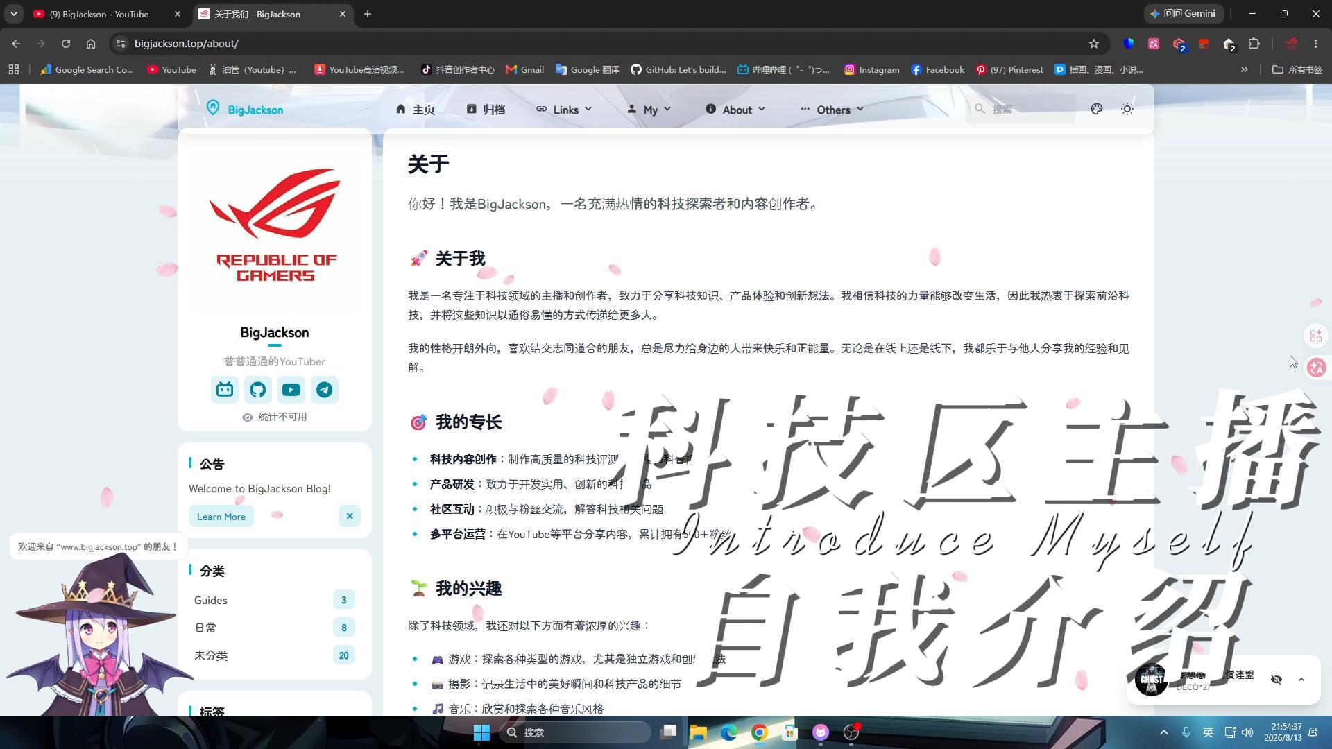 Cover Image of the Post